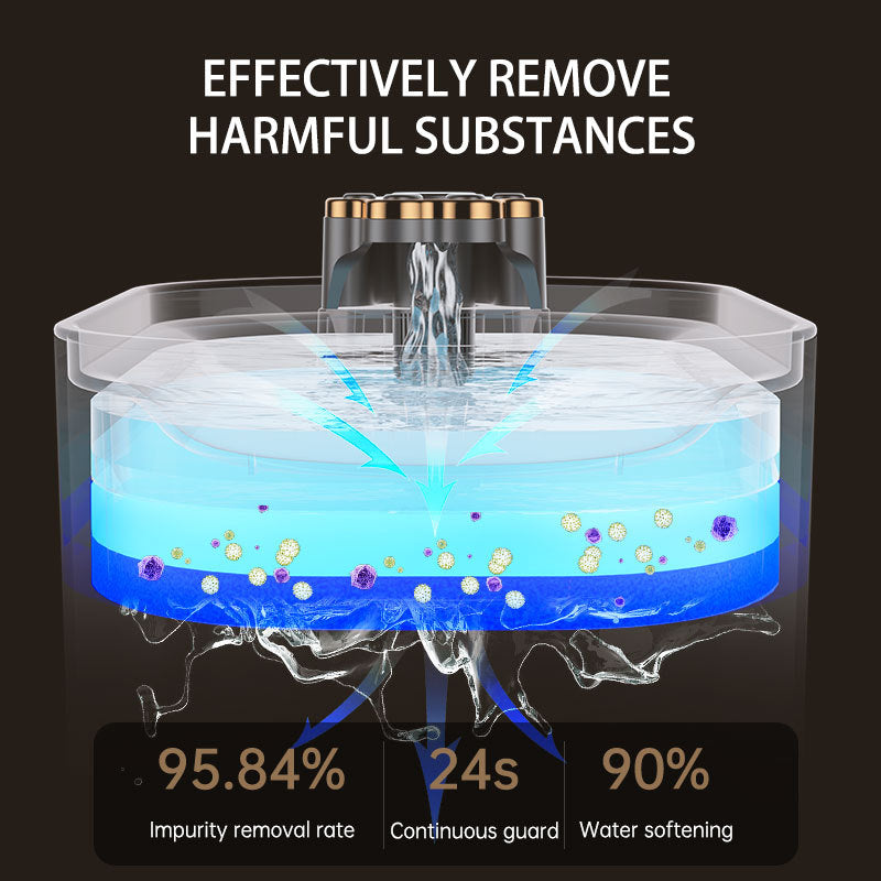 3L Automatic Pet Water Fountain with LED & Filter - Fur-Ever Yours